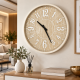 MKS Zidni sat - EP3276801