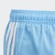 ADIDAS Šorc 3-stripes swim shorts BG - IP1580
