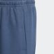 ADIDAS Donji deo future icons logo bottoms BG - IS4395