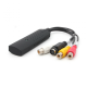 Kabal USB na S-Video - 70941