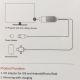 Kabl HDMI na USB type C lightning micro USB 1.5m - 83658