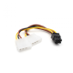Kabl PCI-E 2xMOLEX na 6 pina - 75139