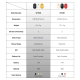 Kancelarijski Wireless miš Fantech W190 zuti - 222350