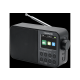KENWOOD Tranzistor CR-M30DAB-B, crna - 20139-1-1-1