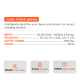 Kućni punjač LDNIO A1209C PD, 20W sa Type C na iPhone lightning kablom beli - 218366-1