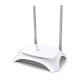 LAN Router TP-Link TL-MR3420 3G/4G Wireless N - D17848