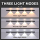 LED svetlo 60cm JWD crno kuciste - 214359