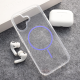 Maska za iPhone 17 Mag Case Clear Slim ljubičasta - 619316