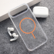 Maska za iPhone Air narandžasto Mag Case Clear Slim - 619335