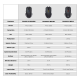 Miš Gaming Wireless Fantech WG12R raigor III beli - G216756