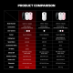 Miš Wireless Gaming Fantech WG13E Tanto E Sakura - 222631
