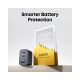 ANKER Nano 70W GaN zidni brzi punjač, 3-porta (2x USB-C i 1x USB-A) crni - EP3027934