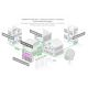 MIKROTIK CCR2216-1G-12XS-2XQ Cloud Core Router - MT129