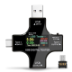 Multifunkcionalni digitalni USB sigurnosni tester JWD 4u1 - 220364