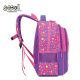 S-COOL Ranac ojačana leđa 3D EVA Unicorn 42*30*22cm SC2990 - NS34044