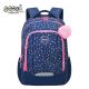 RANAC ANATOMSKI URBAN 29*22*43CM SC3385 - EP3122543