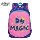 RANAC PREDŠKOLSKI MY FIRST BACKPACK 34*23*14CM SC3329 - EP3119542
