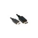 E-GREEN Kabl DisplayPort 1.4 - HDMI 2.0 1.8m - EP2820216