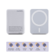 Power bank prenosiva baterija Magsafe REMAX RPP-509 Fantasy Series PD 20W + Wireless 15W Fast Charging 5000mAh beli - 213404