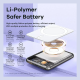 Power bank prenosiva baterija Magsafe REMAX RPP-509 Fantasy Series PD 20W + Wireless 15W Fast Charging 5000mAh beli - 213404