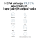 Preciscivac vazduha Aeno AP2S beli + Filter vazduha Aeno AAPF2 - 210195