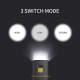 Prednje svetlo za električni trotinet Xiaomi M365 tip 1 - 86420