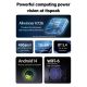 Projektor TP360 beli - EP3039083