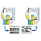 EPSON ES-C380W A4 Wi-Fi skener - EP2889593
