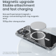 Torbica Nillkin Nature Pro Magnetic za iPhone 16 Pro Max 6.9 transparent - 216344