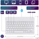 Maska za Tablet 10