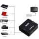 FAST ASIA Adapter HDMI - AV 3xRCA 1080P - OST03139