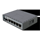 MikroTik E60iUGS hEX S ruter sa 5 x GB LAN/1 x WAN/2.5GbE SFP + USB3.0 - EP2923561