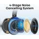 ANKER Soundcore Space One Pro ANC BT slušalice crne - EP3104987