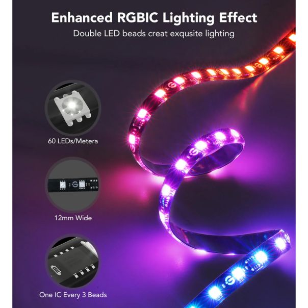 GOVEE Backlight za televizor T2 sa dve kamere 55