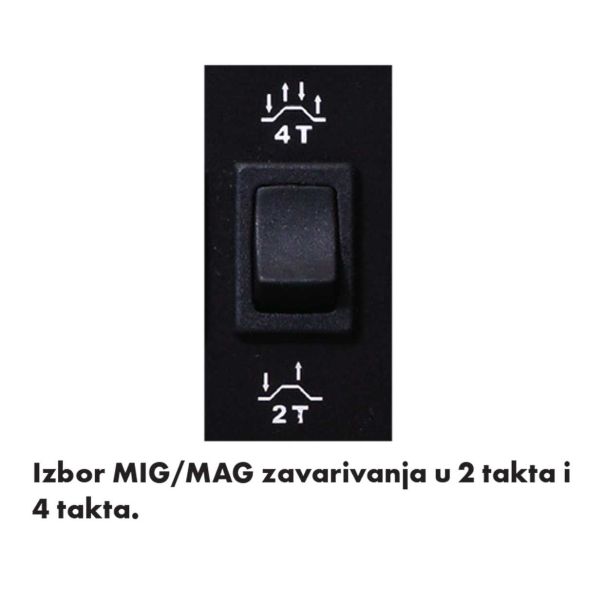 WURTH Aparat za MIG zavarivanje MIG 180-5S - 5952350180