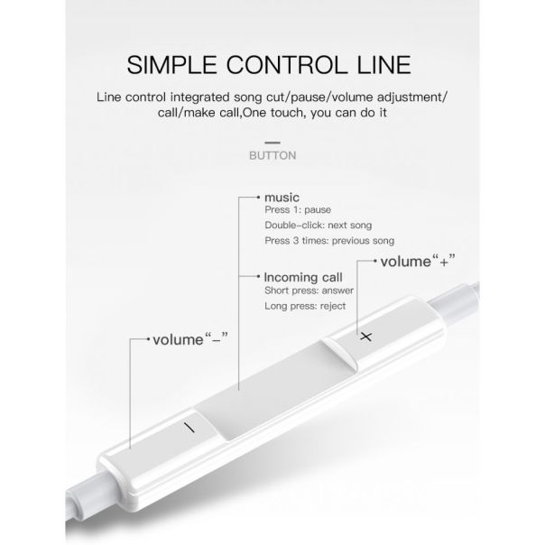 Slusalice Coteci CS8803 Type-C bele - EP3243924