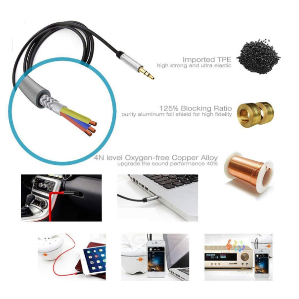 Audio kabel REMAX AUX 3,5mm RM-L200 crni 2m - EP2890316