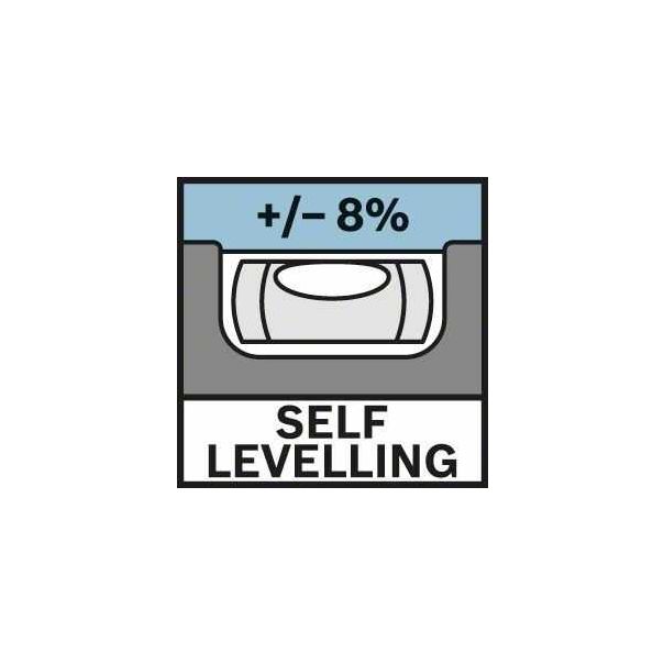 BOSCH Rotacioni laser i univerzalni držač + LR 1 prijemnik GRL 300 HV + WM4 - 0601061501