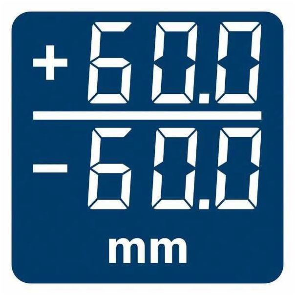 BOSCH Rotacioni laser GRL 600 CHV + 1 x 4,0Ah 18V ProCORE + prijemnik LR 60 i daljinski RC 6 - 0601061F00