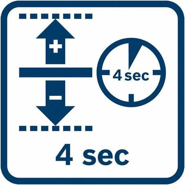 BOSCH Kombinovani laser GCL 2-15 + RM1 - 0601066E00