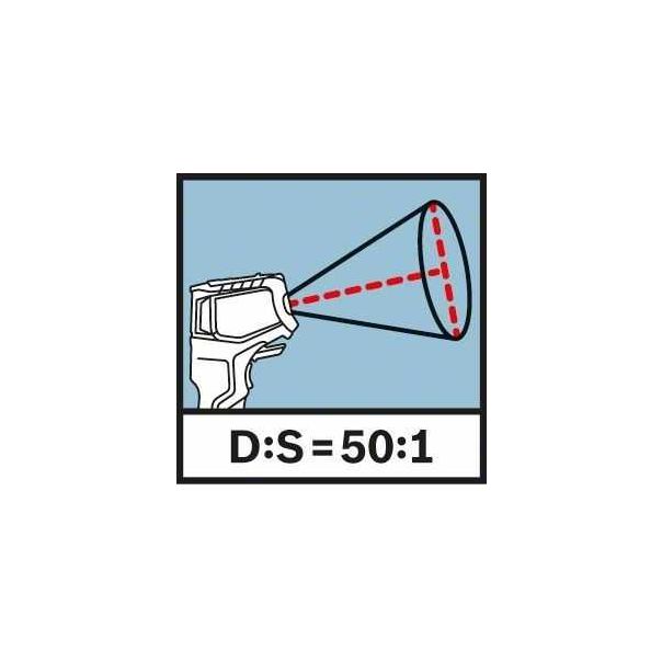 BOSCH Termo detektor GIS 1000 C , -40 do +1000°C - 0601083300