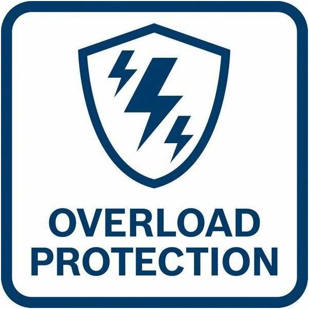 BOSCH Ugaona brusilica GWS 19-125 CIE, 1.900W - 060179P002