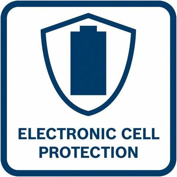 BOSCH Akumulatorski udarni odvrtač GDR 12V-110 Solo , bez baterija i punjača - 06019E0002