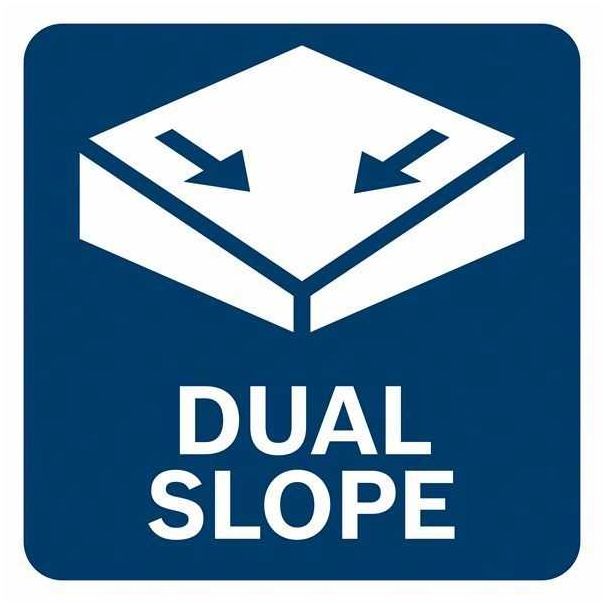 BOSCH Rotacioni laser GRL 600 CHV BT 170 HD/GR 240, 1 x 4,0Ah 18V ProCORE prijemnik LR 60, daljinski - 06159940P5