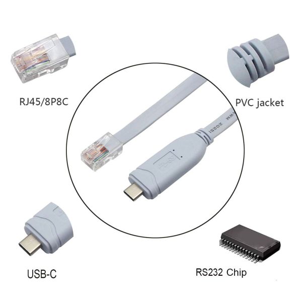 Kabl Type C na RJ45 JWD-C40 1.8m - 224499
