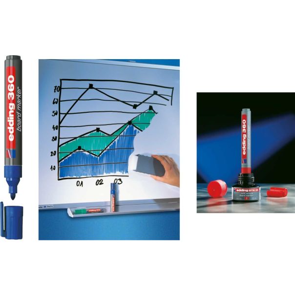 EDDING Marker za belu tablu E-360 1,5-3mm, zaobljeni, set 1/4 - 09M360Q