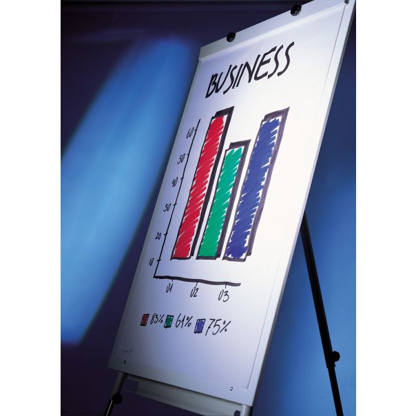 EDDING Flipchart marker E-380 1,5-3mm, zaobljeni, set 1/4 - 09M380Q