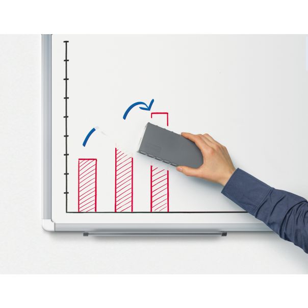 EDDING Magnetni sunđer za belu tablu BMA 2 16,5x6 cm - 09WE01