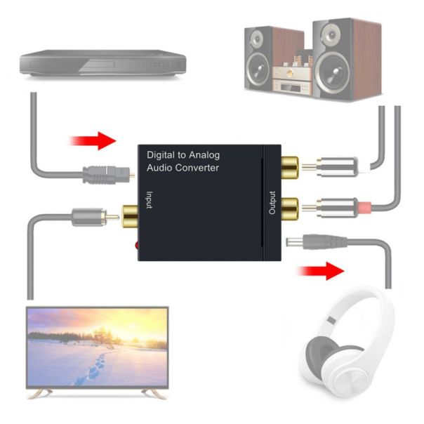 Digitalni na analogni audio konverter JWD-H9 - 77954