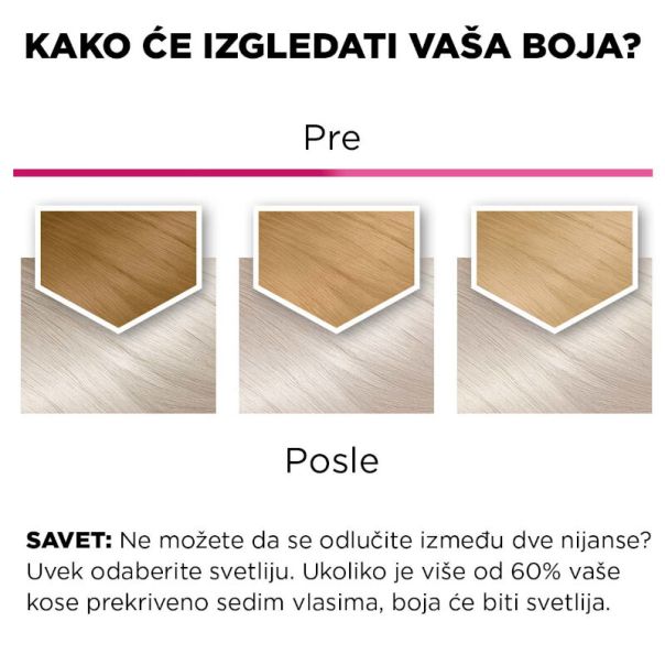 Garnier Color Sensation boja za kosu S1 - 1003000642